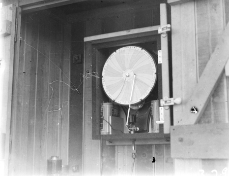 Continuous recorder to record stream flow.